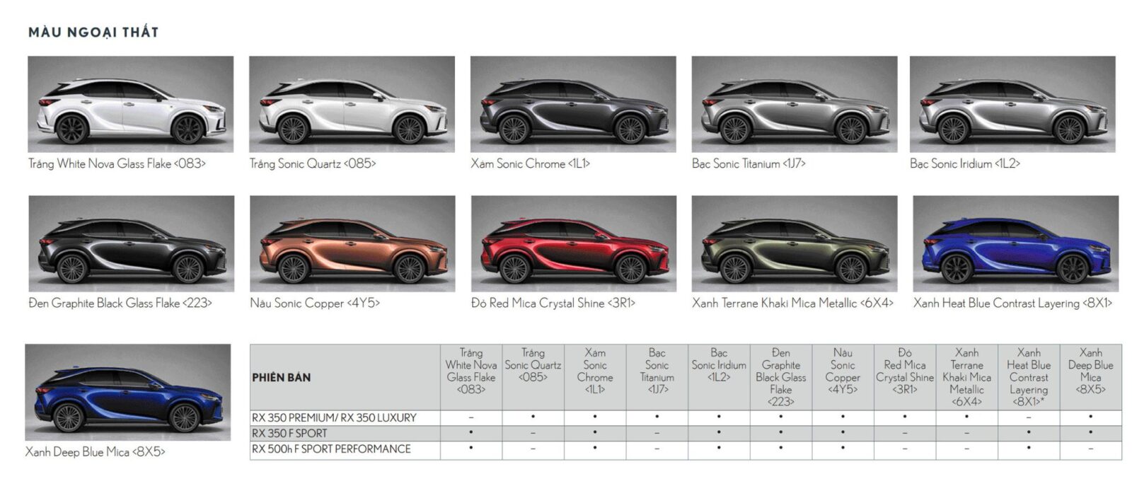 Bảng m&agrave;u Lexus RX 350 Premium 2025