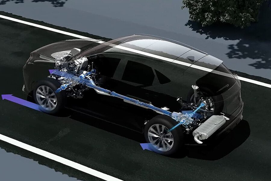 Lưu nháp tự động Lưu nháp tự động